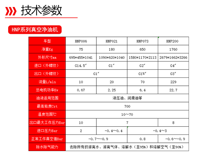 眾贏-3